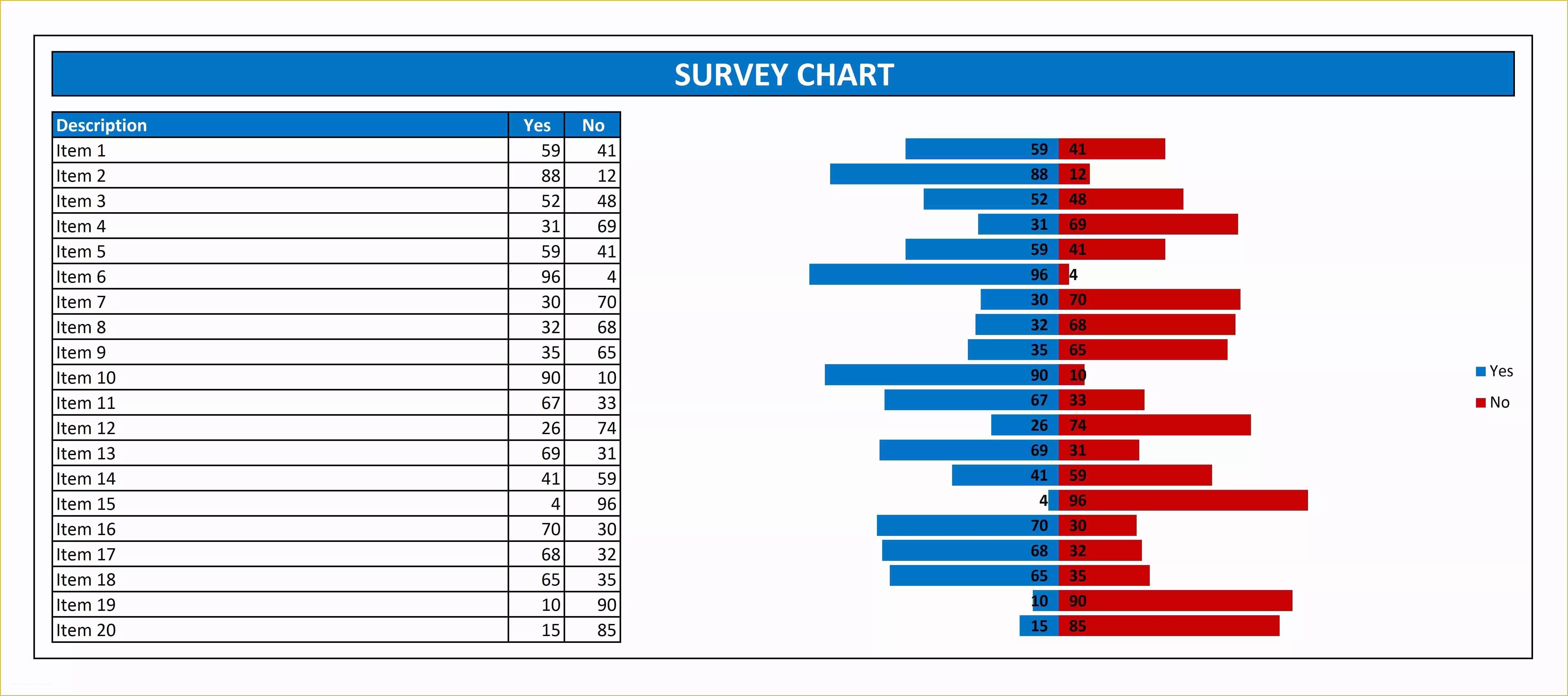 Free Excel Graph Templates Of Download Free software Questionnaire