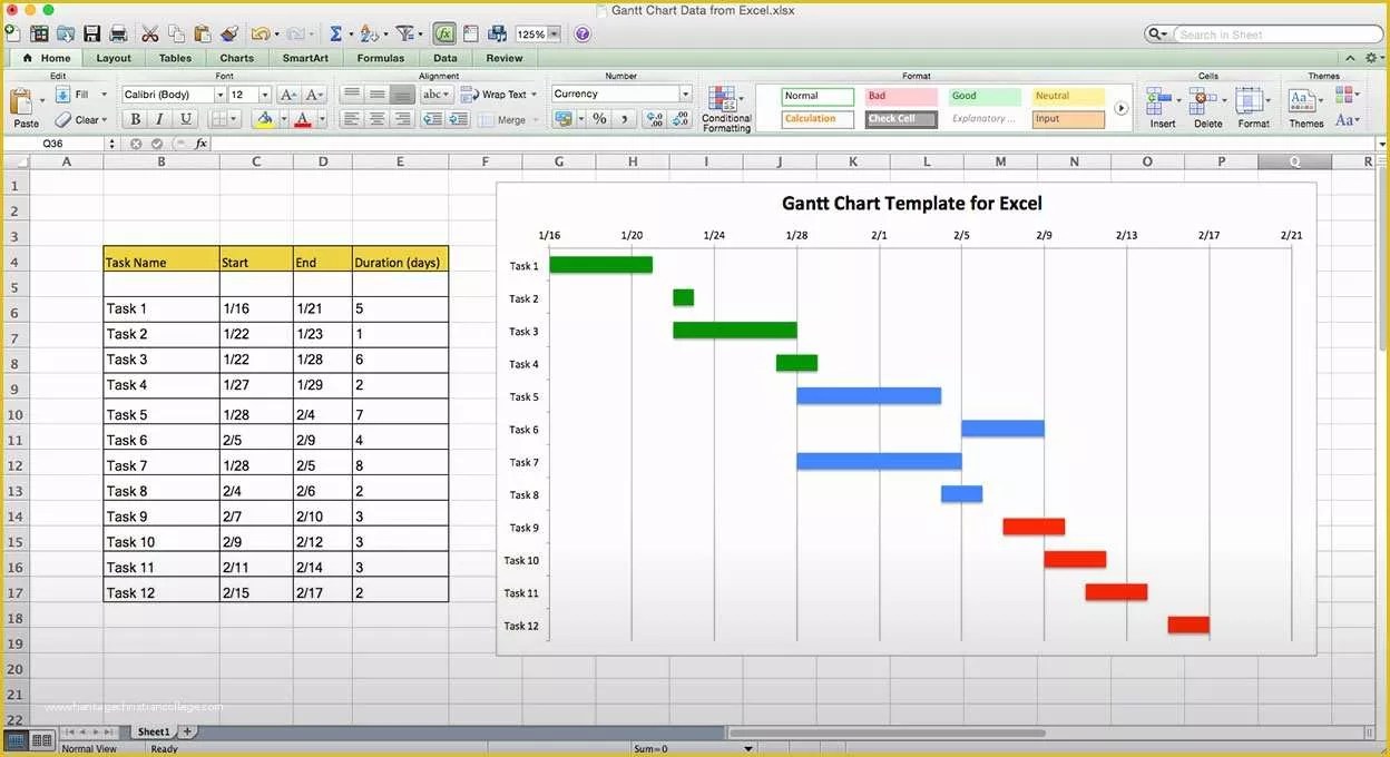 46 Free Excel Graph Templates Heritagechristiancollege