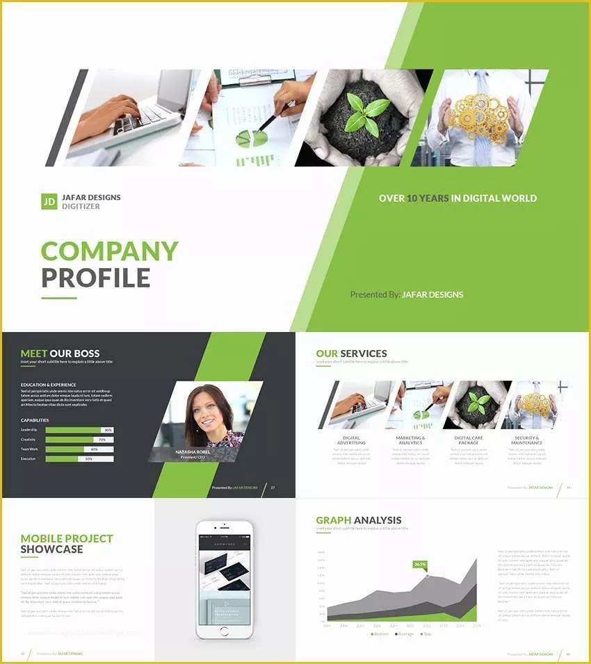 Free Security Company Profile Template Of Security Contract Templates