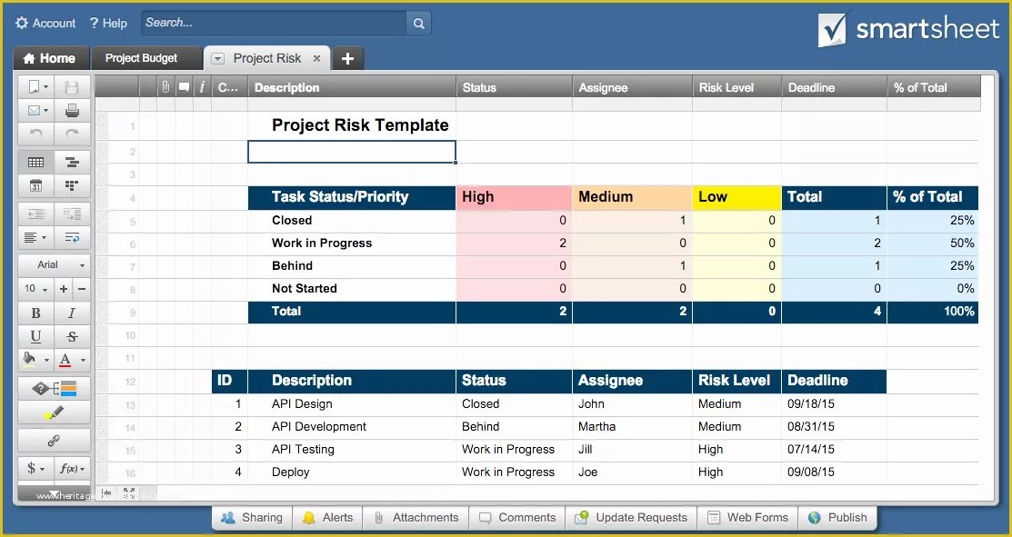 Free Task Tracker Template Of Excel Task Tracker Template Project Task