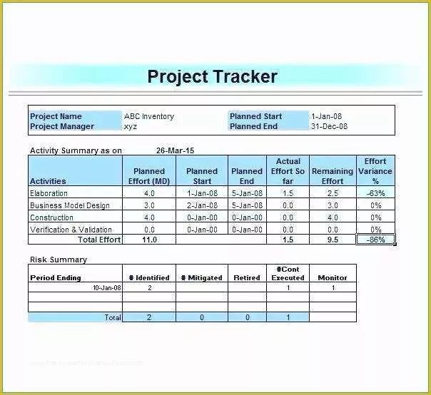 Free Task Tracker Template Of Excel Task Tracker Template Project Task
