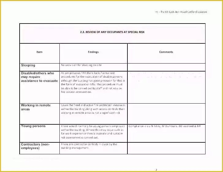 Hipaa Security Risk assessment Template Free Of Meaningful Use Risk