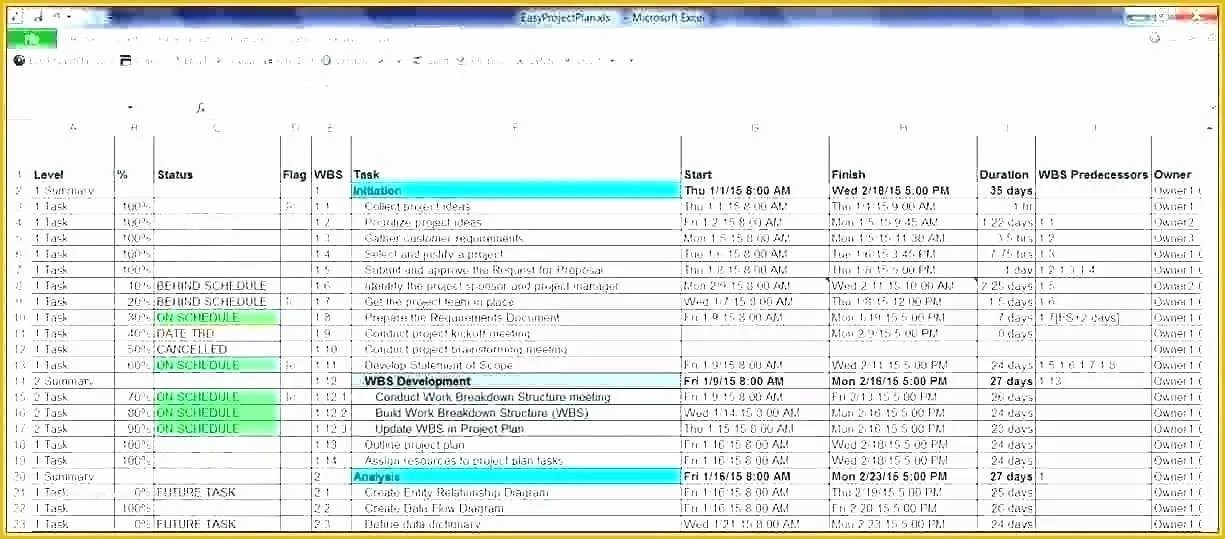 Multiple Project Tracking Template Excel Free Download Of Resource Plan Template for Agile