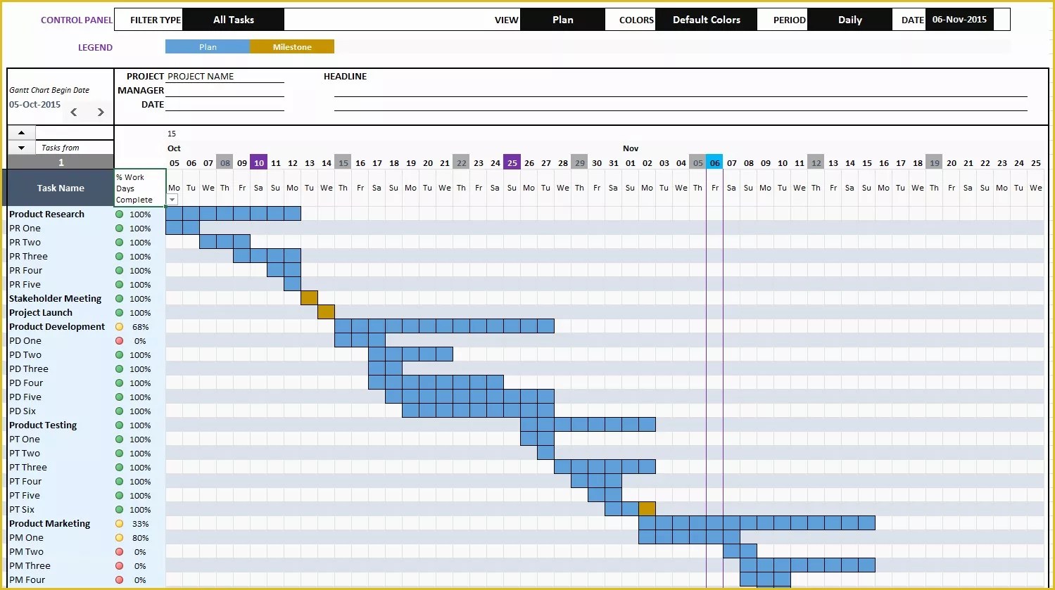 50 Project Management Excel Gantt Chart Template Free