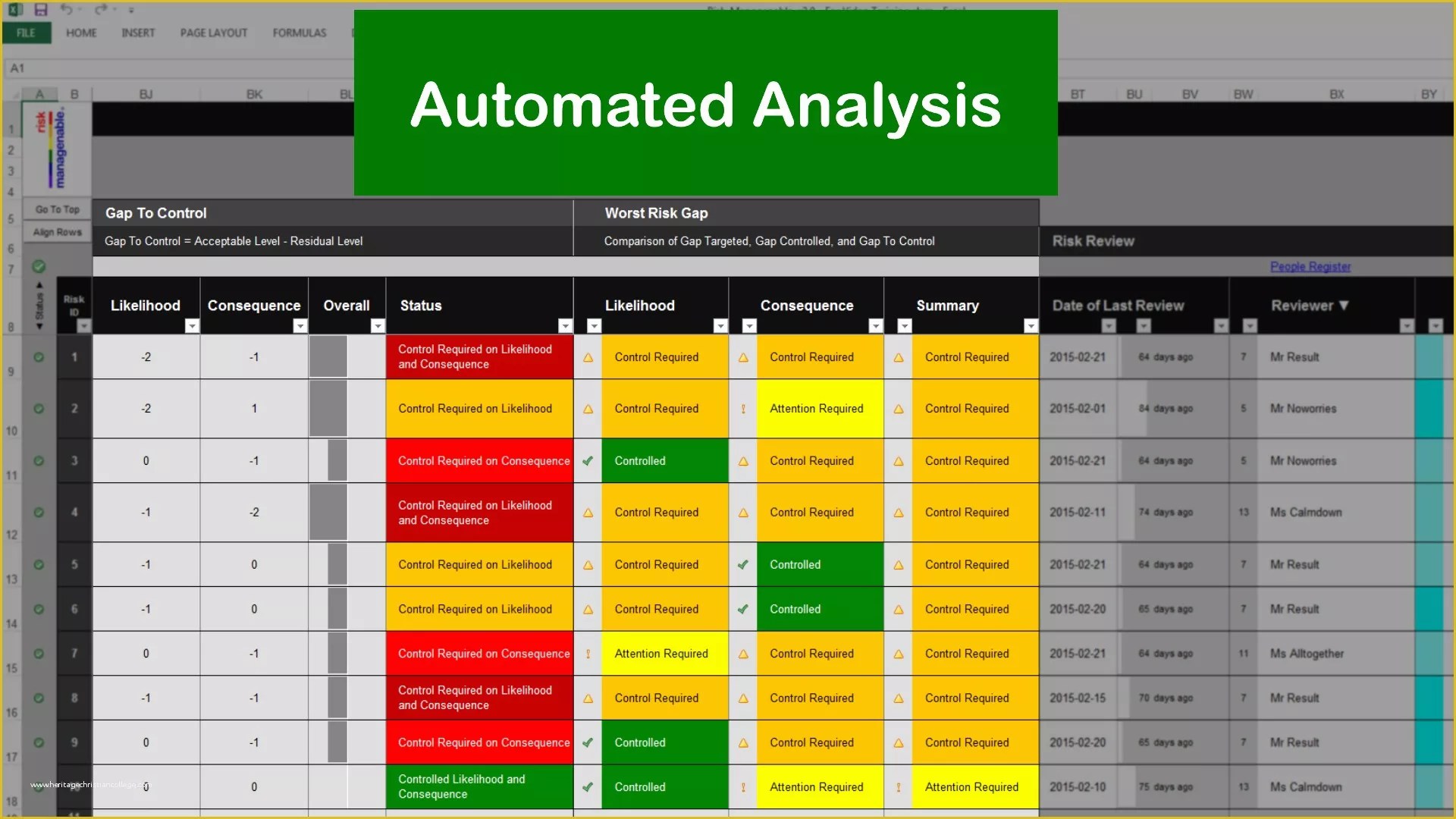 Risk Register Excel Template Free Of Risk assessment Template Excel Heritagechristiancollege Risk Register Excel Template Free Of Risk assessment Template Excel Heritagechristiancollege