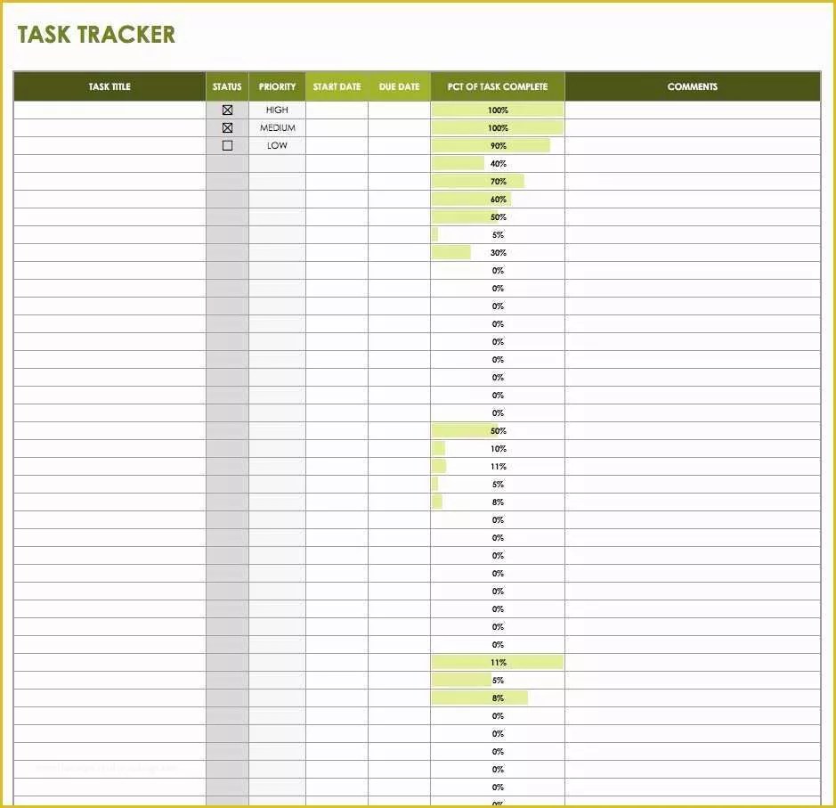 Time Management Excel Template Free Of Time Management Schedule
