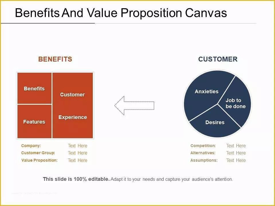 47 Value Proposition Canvas Template Ppt Free Heritagechristiancollege 47 Value Proposition Canvas Template Ppt Free Heritagechristiancollege