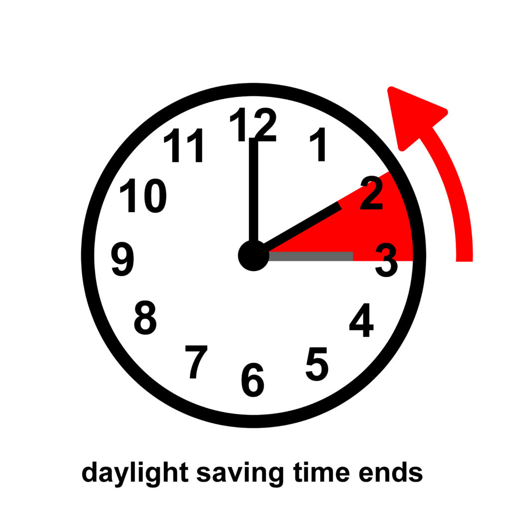 5 Things Every Homeowner Should Do when Daylight Saving Time Ends