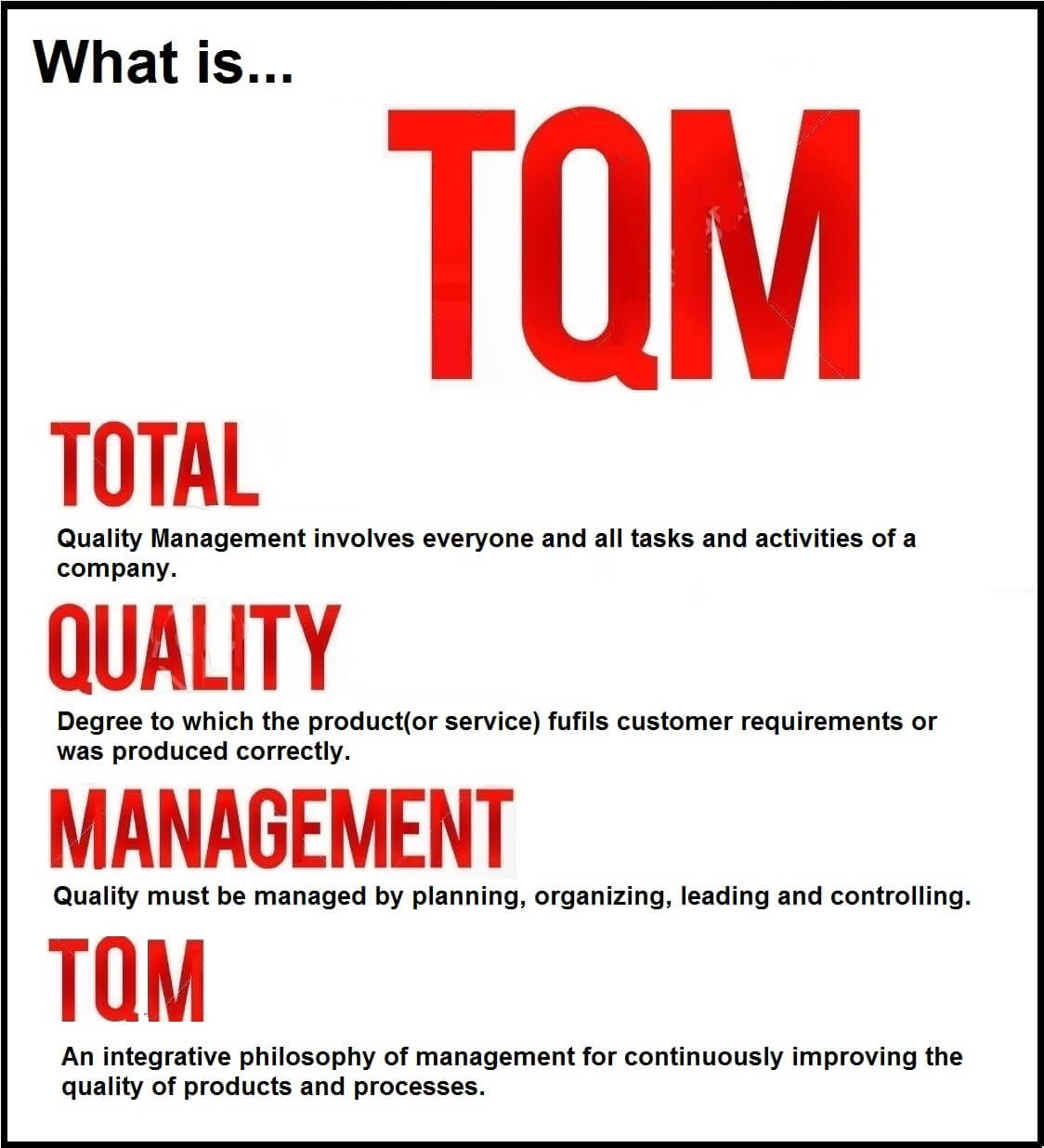Modules for Total Quality Management (TQM) principles Hermon Quality Solutions