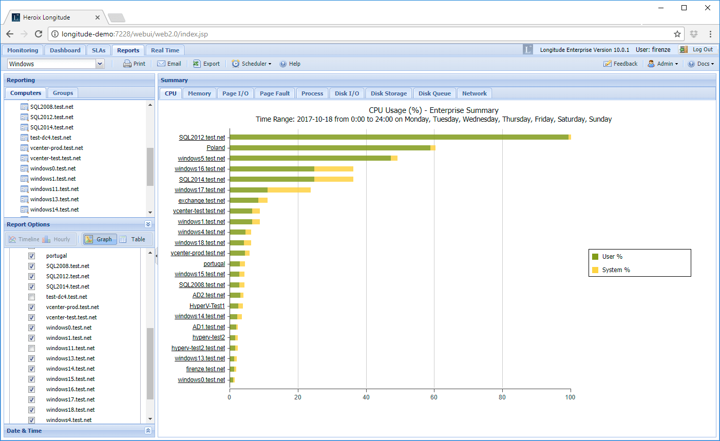 Windows CPU Metric Guide Longitude