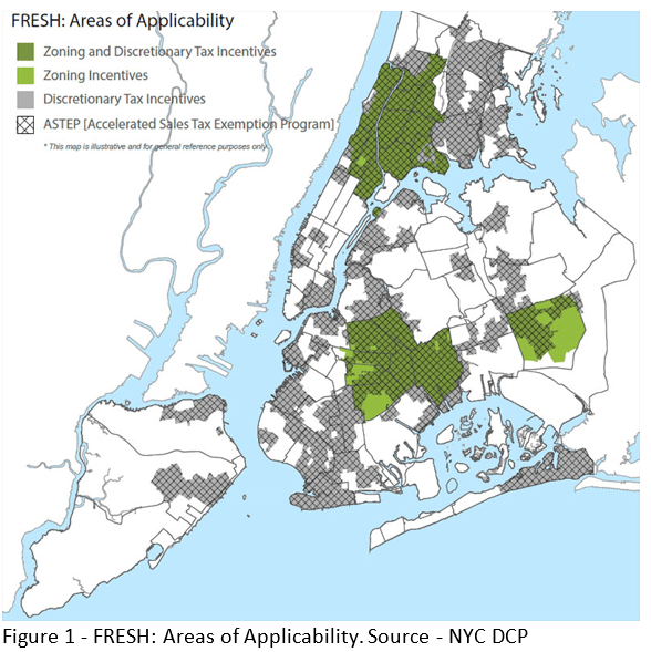 New York City Development Tools FRESH Program Part 3