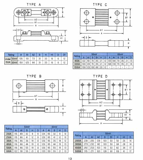 STANDARD RATING SHUNT AMMETER SHUNT FOR DC AMMETER