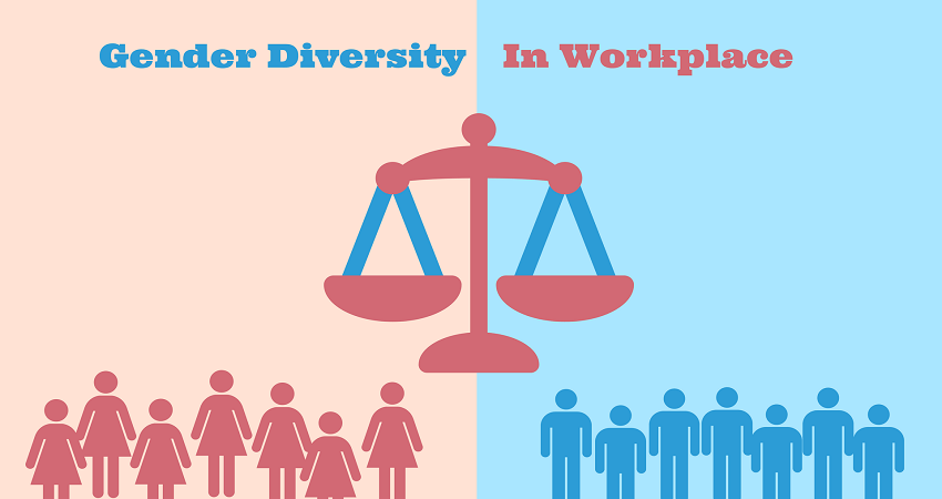 Gender Diversity in workplaces in India