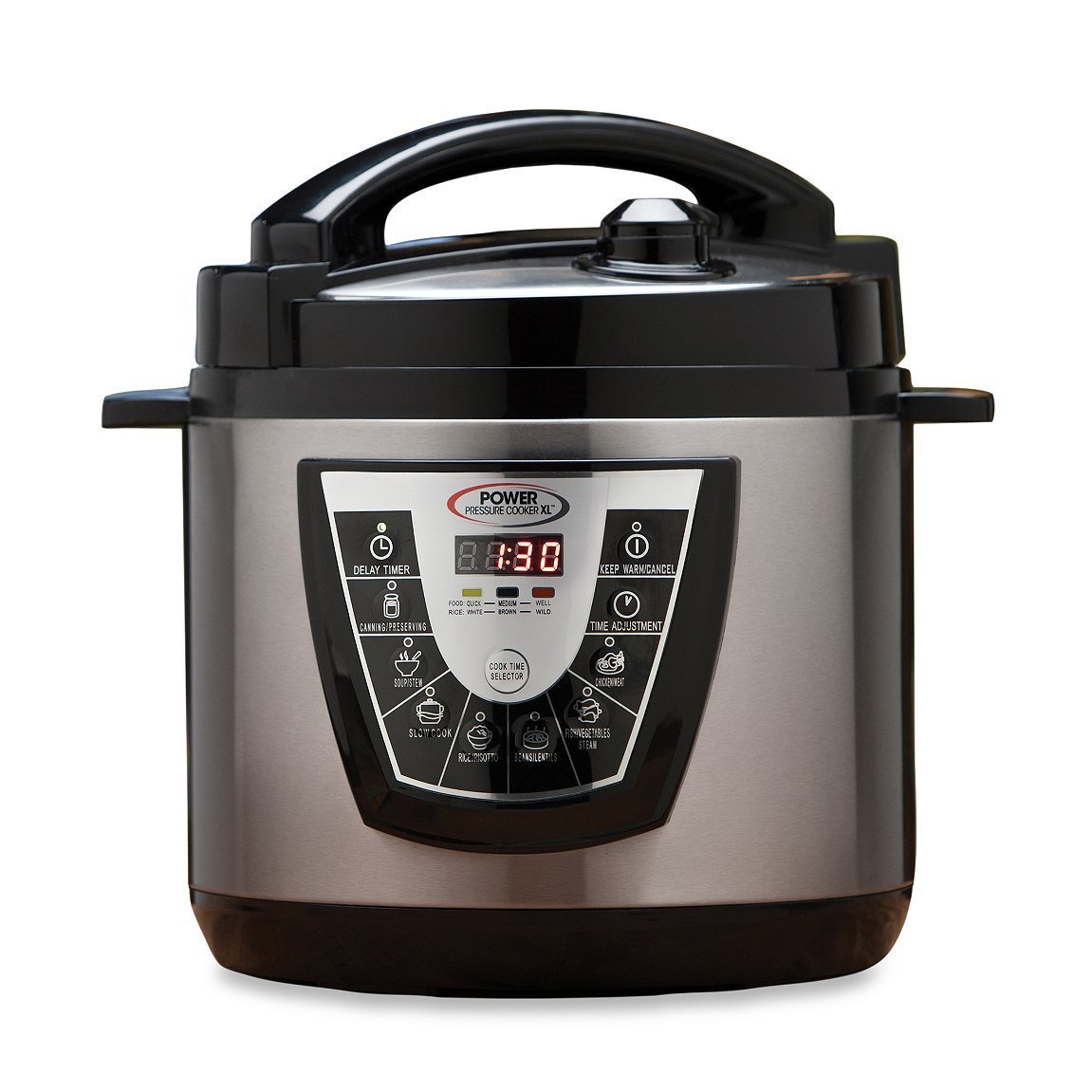 Top 5 Best Pressure Cookers for Home 2023 Pressure Cookers Reviews