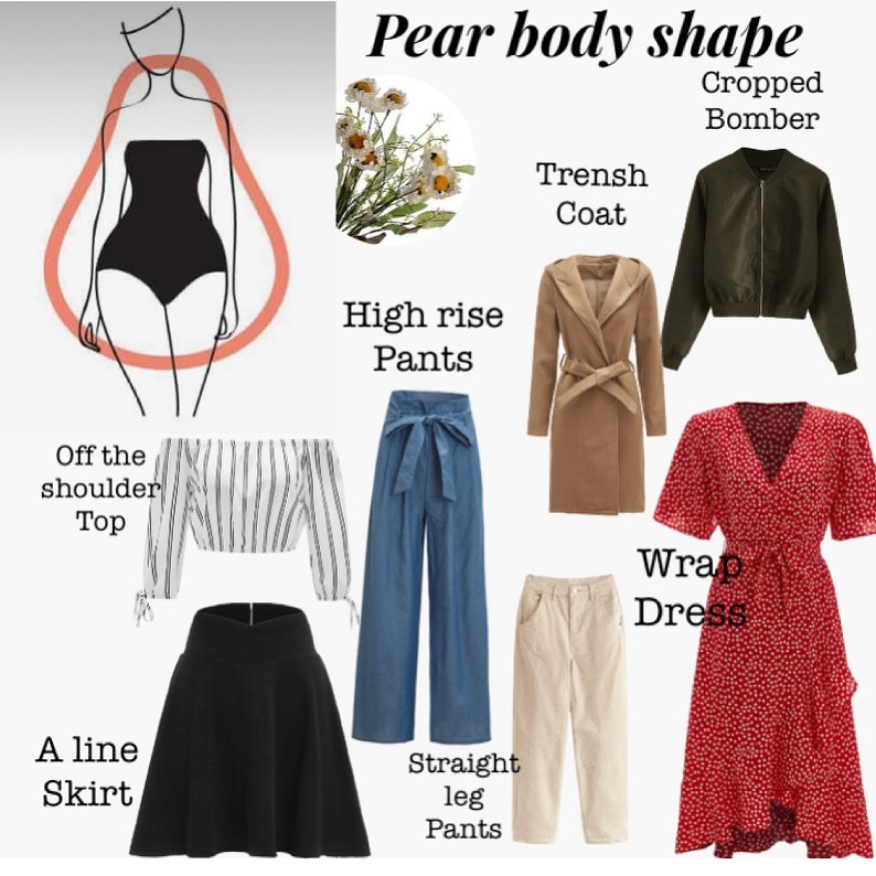 The Pear BodyShape Style Guide Her Style Code