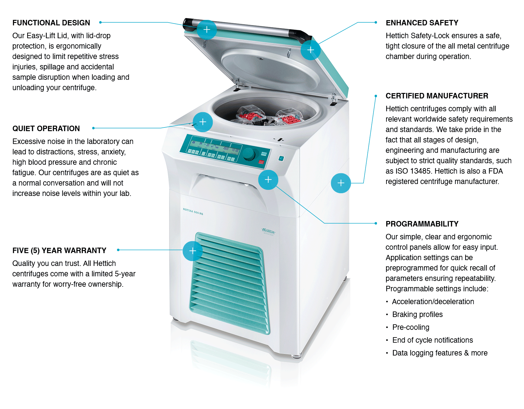 Blood Transfusion Products Hettich North America