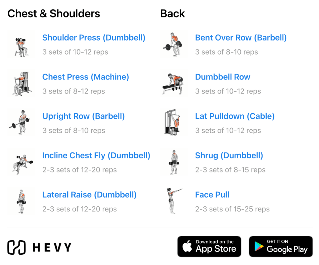 Free Workout Plans for Every Fitness Level Hevy