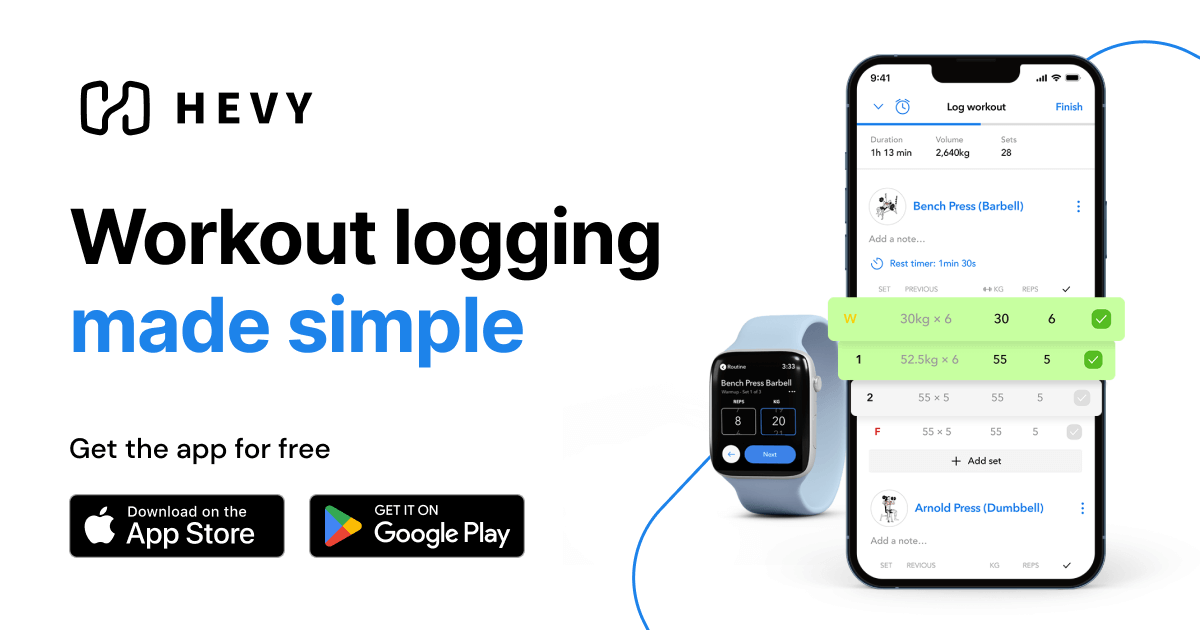 Powerlifting App Hevy 1 Workout Tracker & Planner Gym Log App
