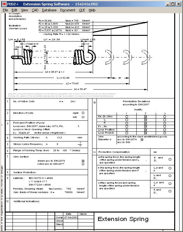grade distribution smc spring 2023 FED2+ Helical Extension Springs
