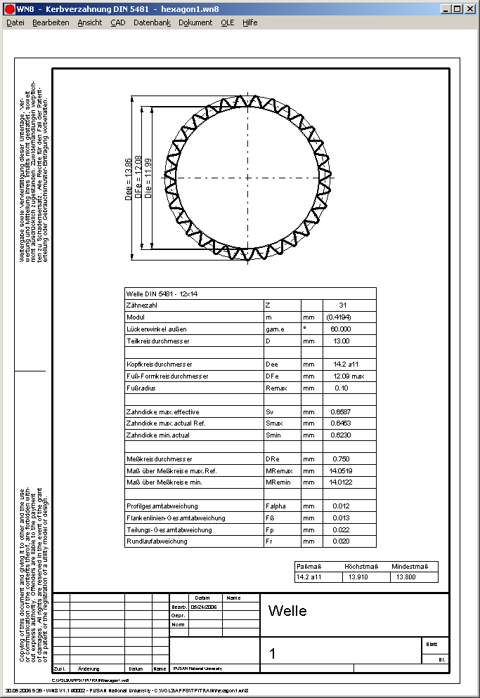 WN8 Serration Splines