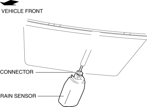 RAIN SENSOR REMOVAL/INSTALLATION | 2016 ND Shop Manual