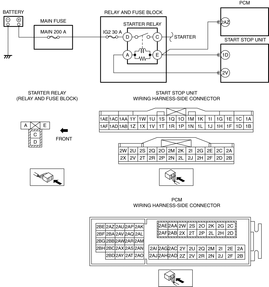 DTC P061513 [START STOP UNIT] 2016 ND Shop Manual