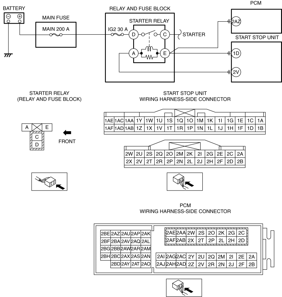 DTC P061516 [START STOP UNIT] 2016 ND Shop Manual