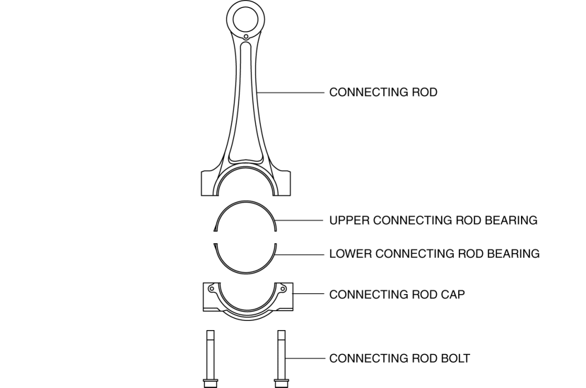 CONNECTING ROD, CONNECTING ROD BEARING [SKYACTIVG 2.0] 2016 ND Shop