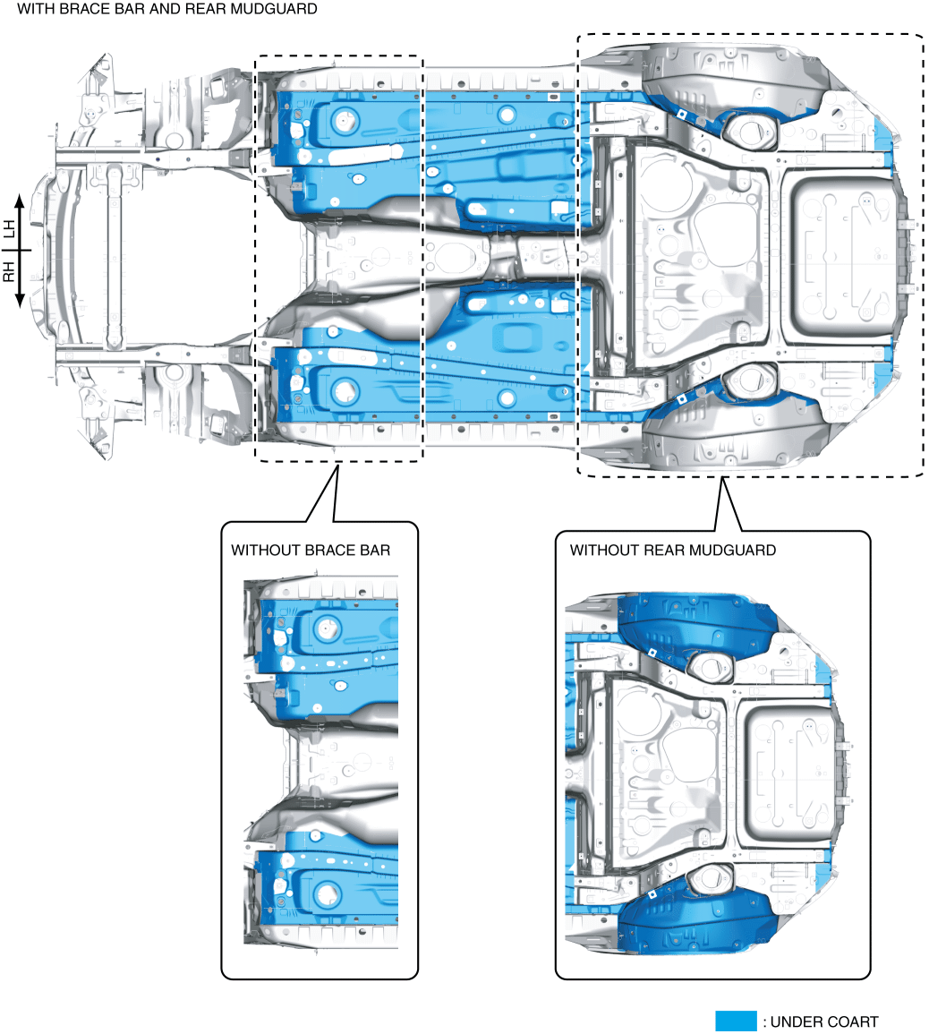 Underbody Coating SkillLync