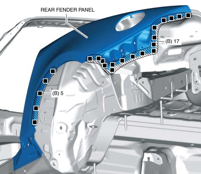 REAR FENDER PANEL INSTALLATION [PANEL REPLACEMENT] 2016 ND Shop Manual