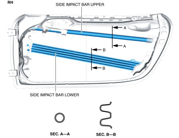 SIDE IMPACT BAR 2016 ND Shop Manual