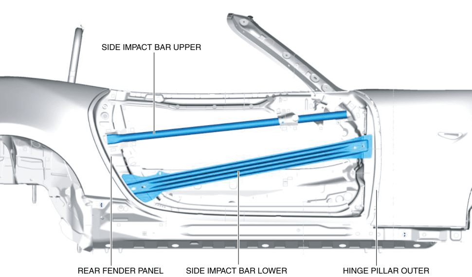 SIDE IMPACT BAR 2016 ND Shop Manual