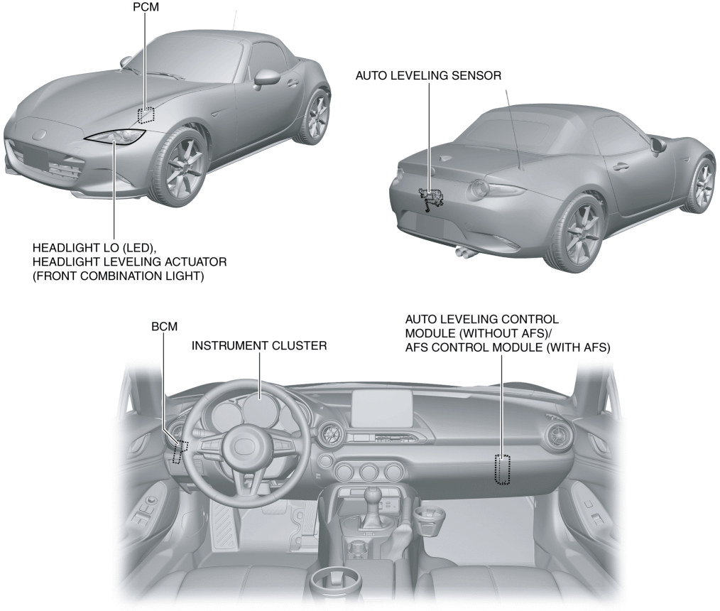 HEADLIGHT AUTO LEVELING SYSTEM 2016 ND Shop Manual