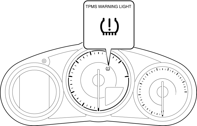 TIRE PRESSURE MONITORING SYSTEM WARNING LIGHT 2016 ND Shop Manual
