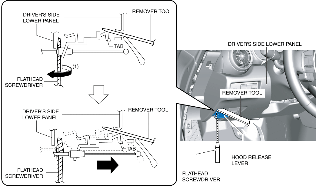 HOOD RELEASE LEVER AND RELEASE CABLE REMOVAL/INSTALLATION 2016 ND
