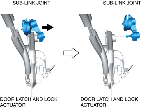 DOOR LATCH AND LOCK ACTUATOR REMOVAL/INSTALLATION | 2016 ND Shop Manual