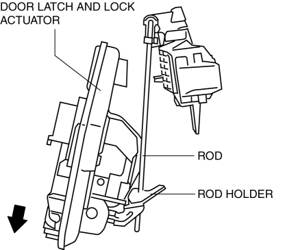 DOOR LATCH AND LOCK ACTUATOR REMOVAL/INSTALLATION | 2016 ND Shop Manual