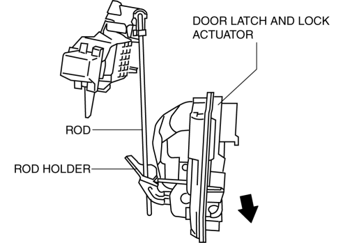 DOOR LATCH AND LOCK ACTUATOR REMOVAL/INSTALLATION | 2016 ND Shop Manual