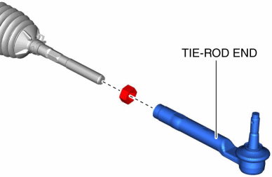 TIE-ROD END REPLACEMENT | 2016 ND Shop Manual