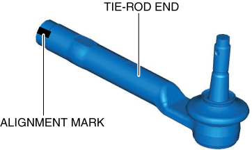 TIE-ROD END REPLACEMENT | 2016 ND Shop Manual