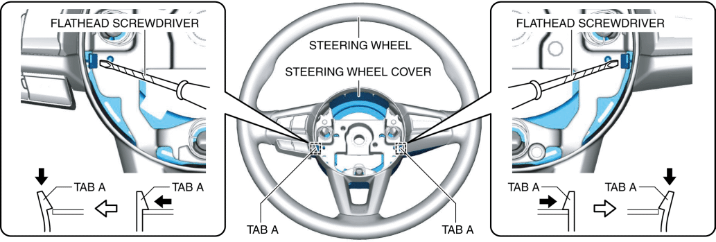 STEERING WHEEL COVER REMOVAL/INSTALLATION | 2016 ND Shop Manual