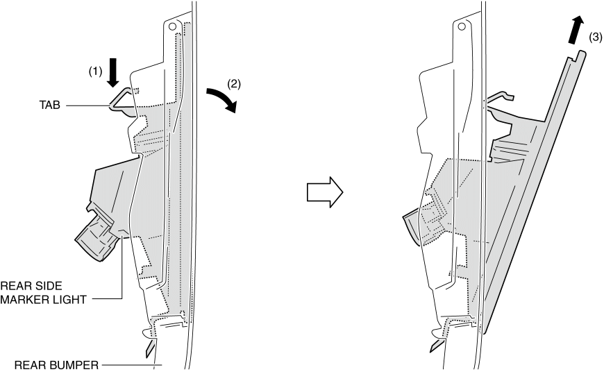 REAR SIDE MARKER LIGHT REMOVAL/INSTALLATION 2016 ND Shop Manual