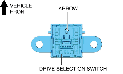 DRIVE SELECTION SWITCH REMOVAL/INSTALLATION [SKYACTIV-G 2.0] | 2016 ND