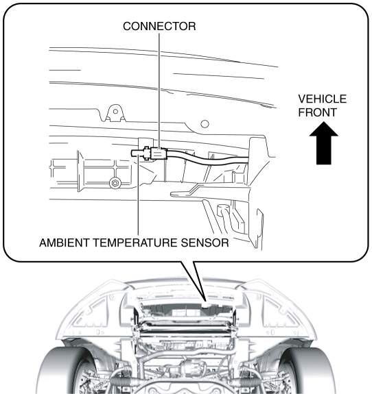 AMBIENT TEMPERATURE SENSOR REMOVAL/INSTALLATION [FULLAUTO AIR