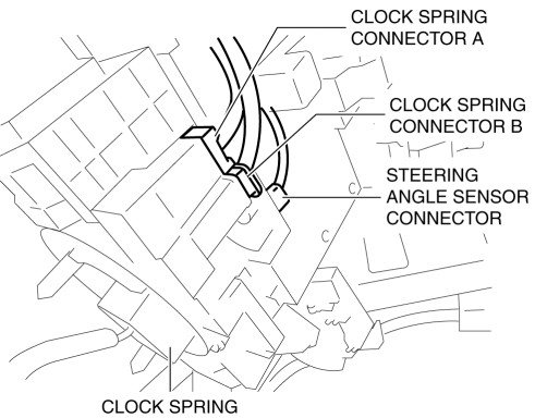 CLOCK SPRING REMOVAL/INSTALLATION [TWO-STEP DEPLOYMENT CONTROL SYSTEM