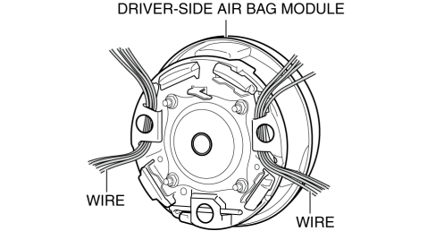 AIR BAG MODULE AND PRE-TENSIONER SEAT BELT DEPLOYMENT PROCEDURES