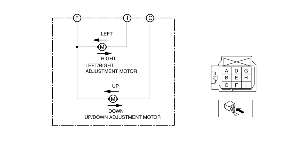POWER OUTER MIRROR INSPECTION | 2016 ND Shop Manual