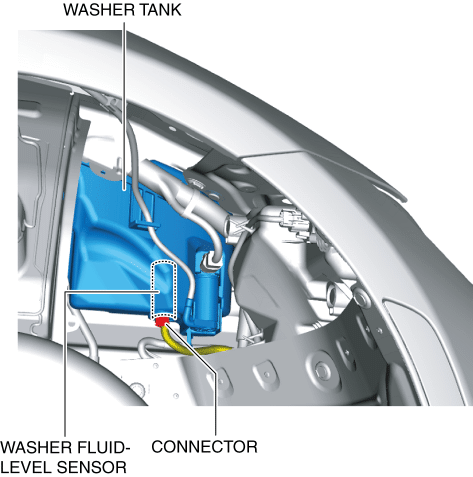 WASHER FLUID-LEVEL SENSOR INSPECTION | 2016 ND Shop Manual