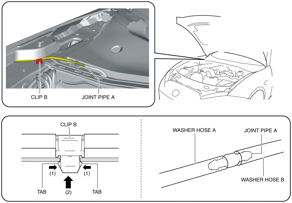 WASHER HOSE REMOVAL/INSTALLATION 2016 ND Shop Manual