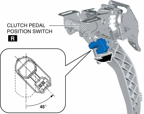 CLUTCH PEDAL POSITION SWITCH REMOVAL/INSTALLATION | 2016 ND Shop Manual